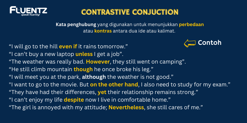 contrastive conjunction