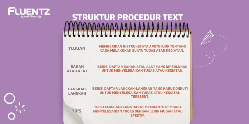 Procedure text dalam bahasa Inggris