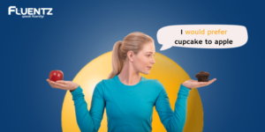 Preference Bahasa Inggris: Pengertian, Jenis dan Contoh Kalimat