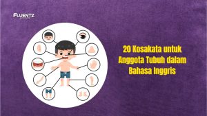 20 Kosakata untuk Anggota Tubuh dalam Bahasa Inggris