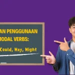 Aturan Penggunaan Modal Verbs: Can, Could, May, Might